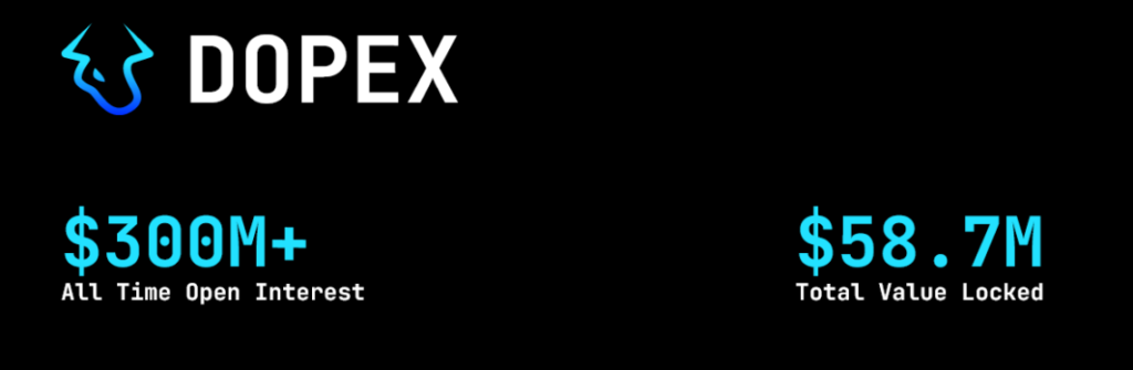 Crypto Fund, Arca, Doubles Down On These Two DeFi Protocols