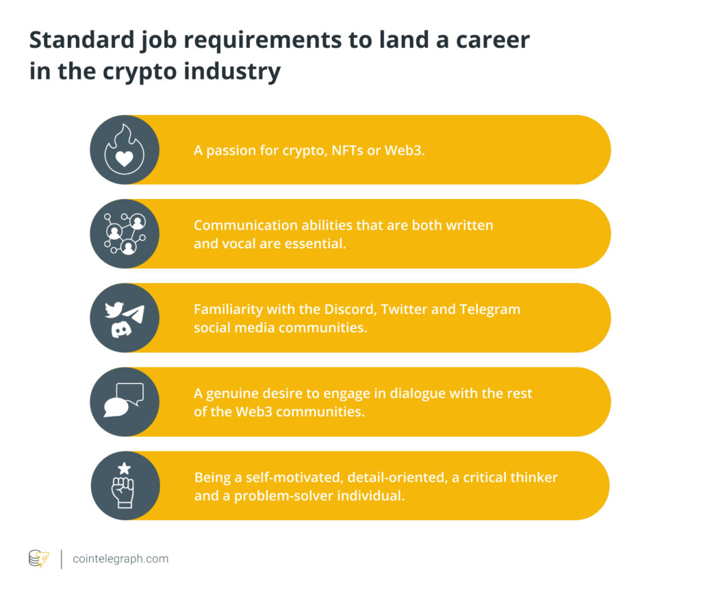Building a career in the metaverse: Skills and opportunities
