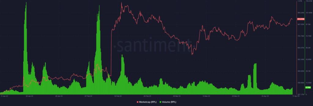 RocketPool takes a page off Lido Finance’s playbook with liquid staking. Here’s how…