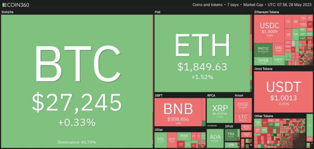 Ethereum: Bulls focused on flipping $1845 to support