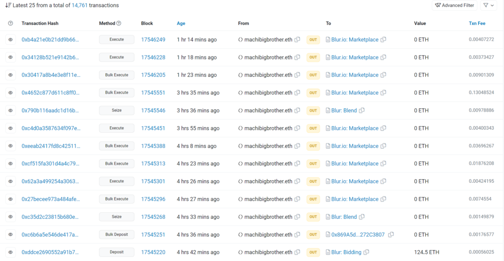 Huang Licheng Sold A Lot Of BAYC, MAYC And Azuki In The Last 4 Hours