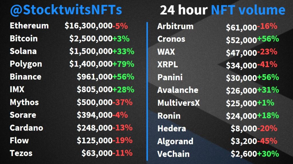 Bitcoin: Will rising miner revenue send BTC packing?