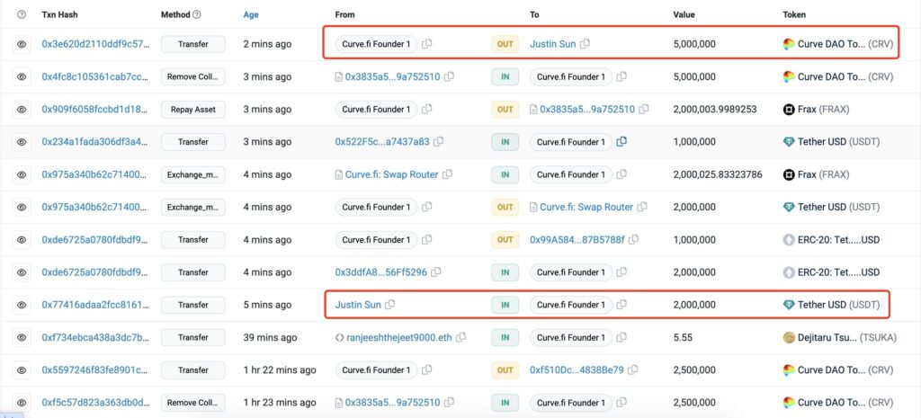 Tron partners with turbulent Curve Finance to launch stUSDT pool amid market chaos