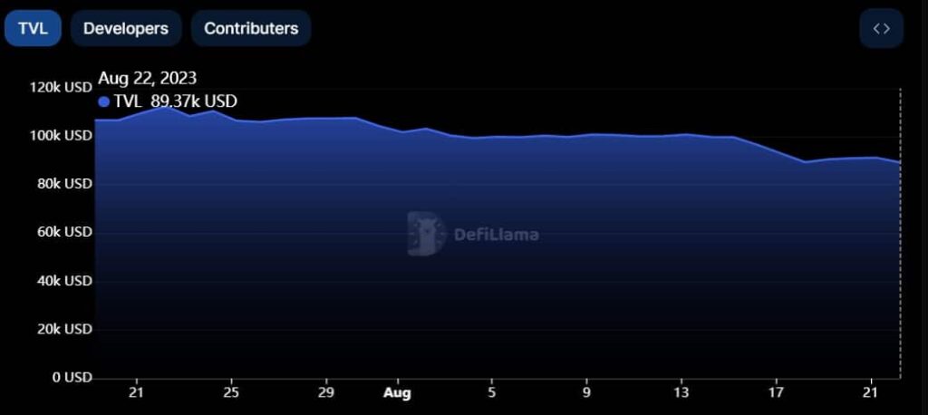 What Polkadot’s latest proposal means for the network