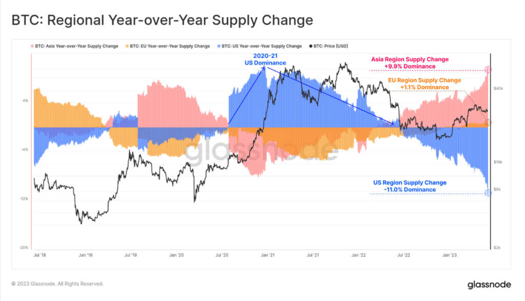 Bitcoin ETF approval could take BTC ‘as high as $180k’: Analyst