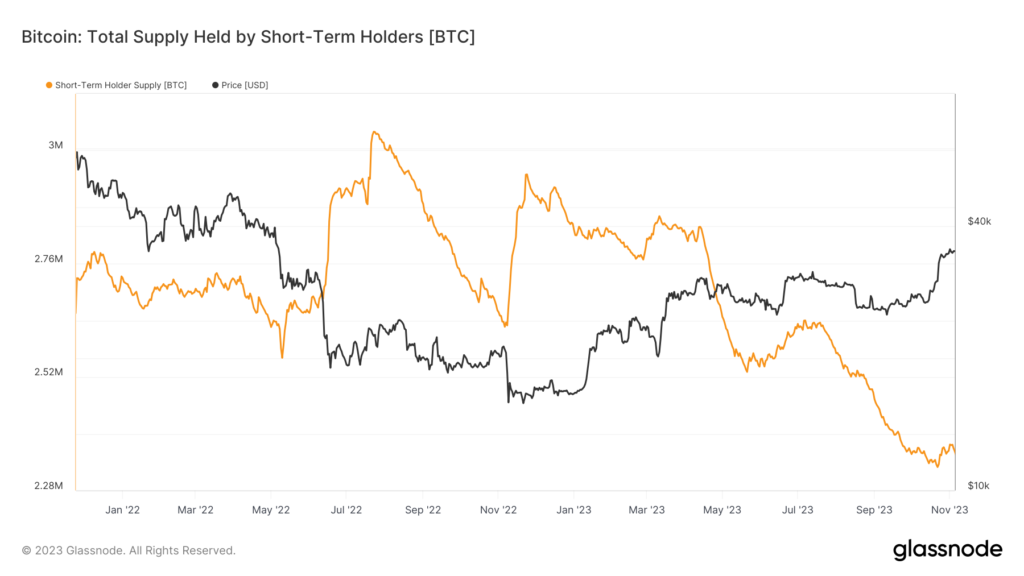 Bitcoin: Why spot ETFs might not be in the best interests of new investors