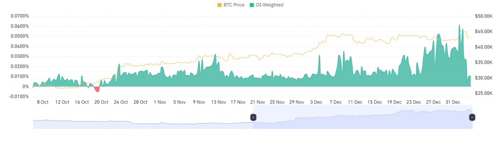 Bitcoin suffers price decline on the road to spot ETF approval