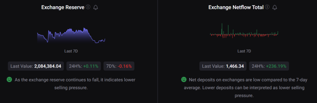 Will Bitcoin touch $100,000 in 2024? PlanB’s price prediction says…