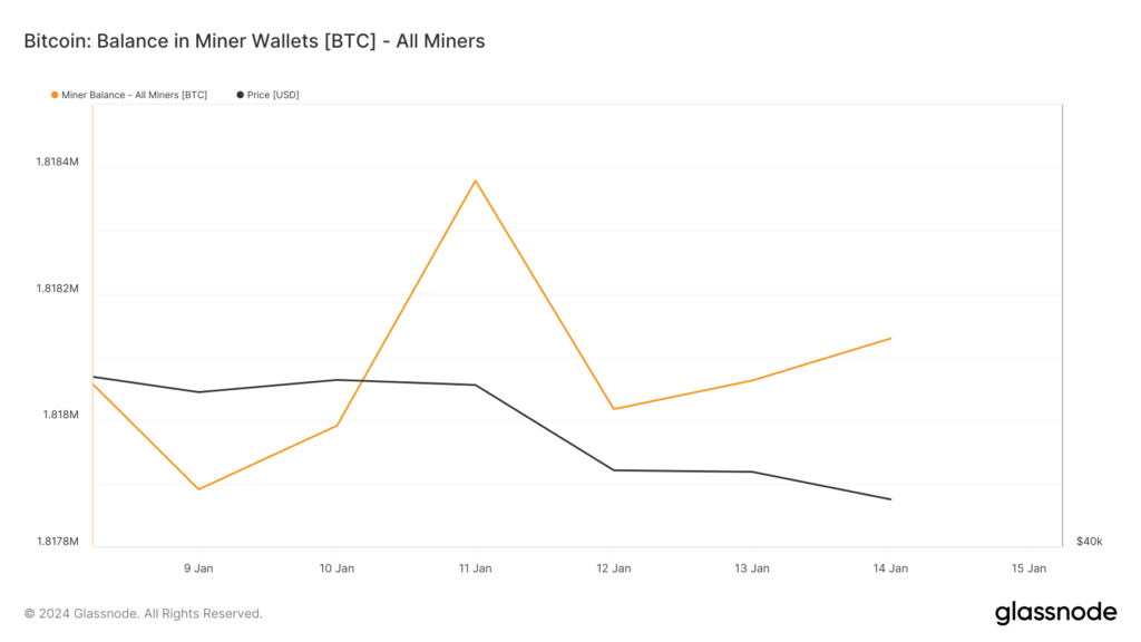 Bitcoin miners sell their assets: What kind of sign is this?