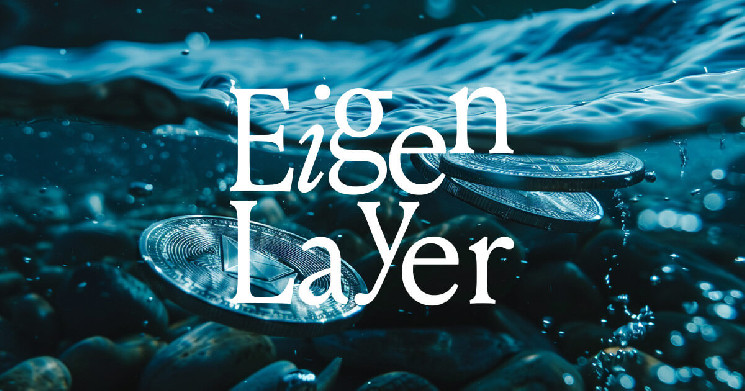 EigenLayer removes caps, sees record $157 million inflow as Lido dominance dips