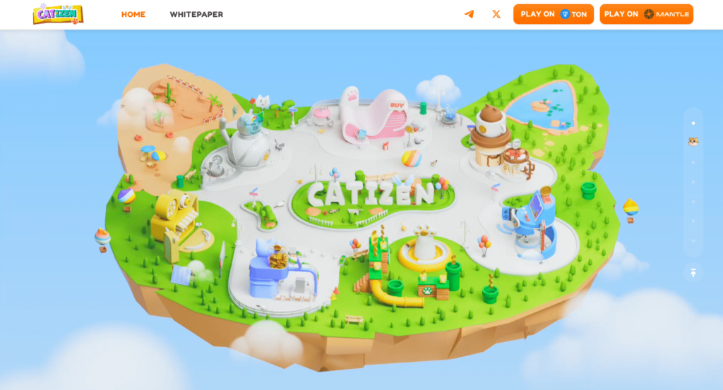 Should You Sell CATI? – Cryptocurrency News & Trading Tips – Crypto Blog by Changelly