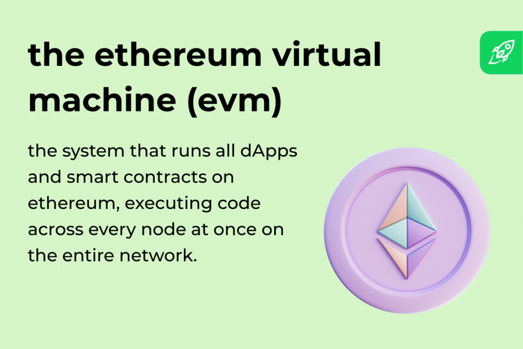 What Is the Ethereum Virtual Machine (EVM)? A Beginner’s Guide