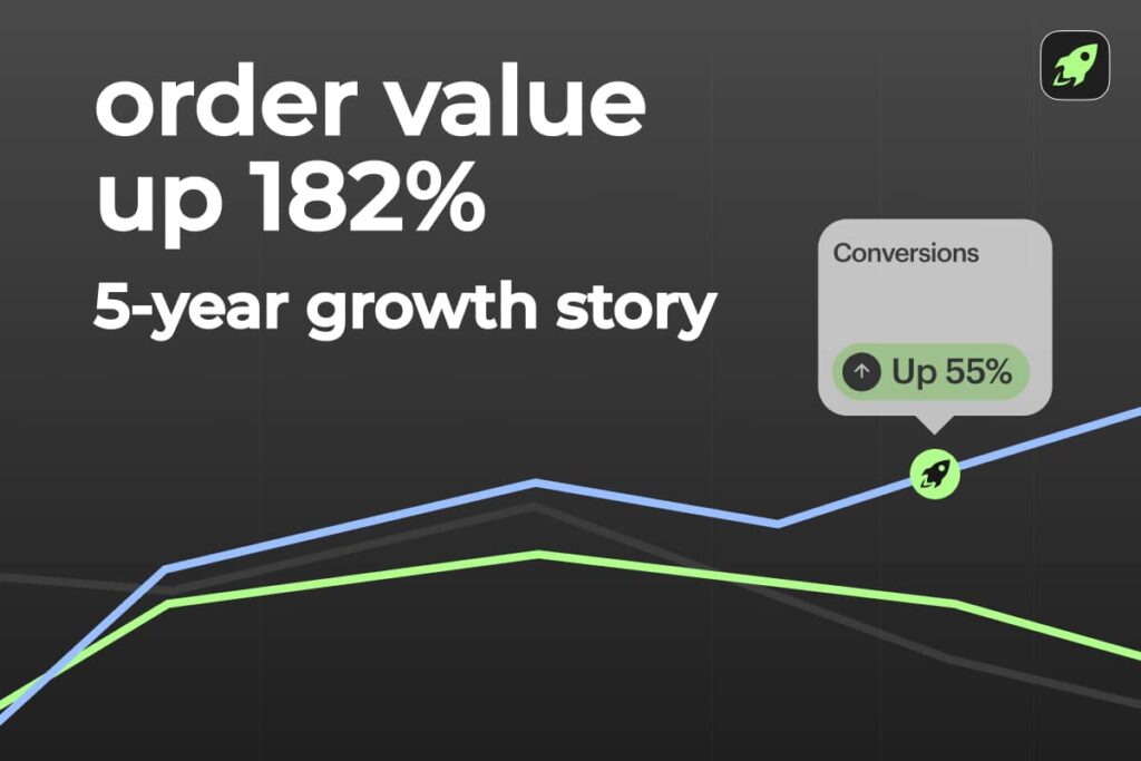 How Trezor Achieved 55% Higher Conversions and 182% AOV Growth With Changelly’s API