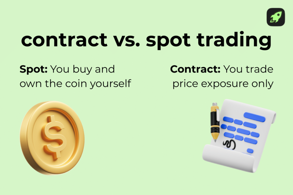 What Is Contract Trading in Crypto and How Does It Work?